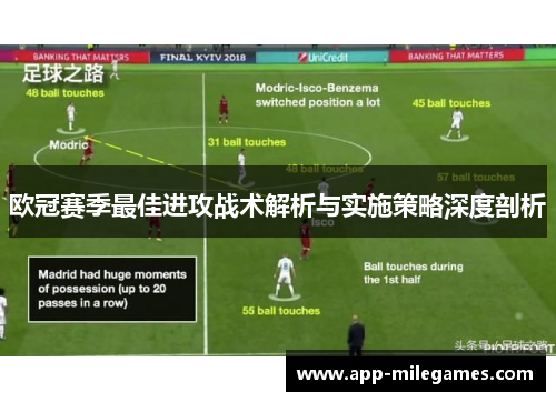 欧冠赛季最佳进攻战术解析与实施策略深度剖析