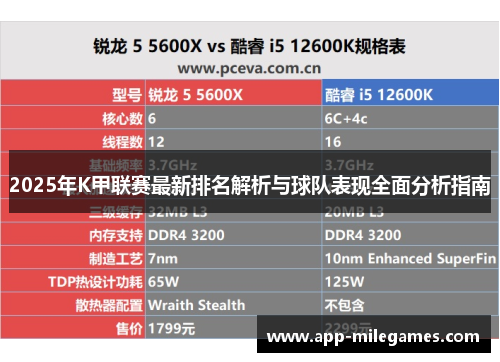 2025年K甲联赛最新排名解析与球队表现全面分析指南