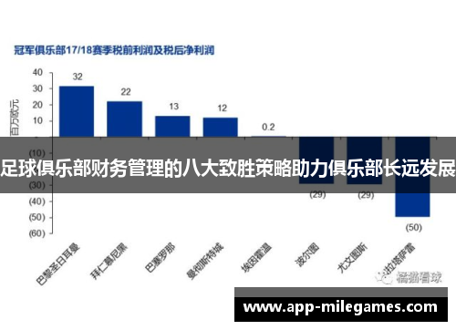 足球俱乐部财务管理的八大致胜策略助力俱乐部长远发展