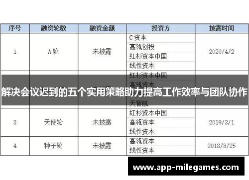 解决会议迟到的五个实用策略助力提高工作效率与团队协作
