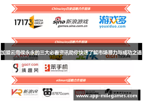 加盟云南侯永永的三大必看资讯助你快速了解市场潜力与成功之道