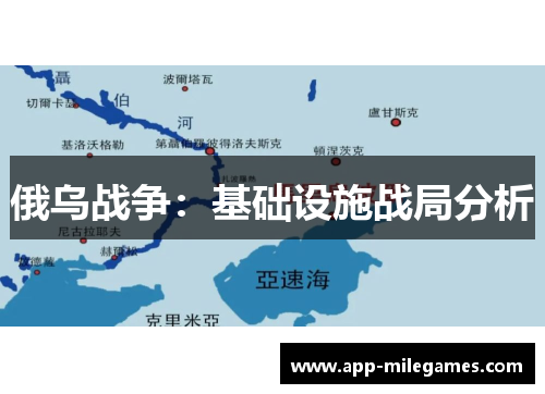 俄乌战争：基础设施战局分析