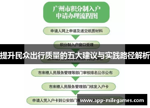 提升民众出行质量的五大建议与实践路径解析