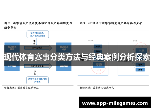现代体育赛事分类方法与经典案例分析探索