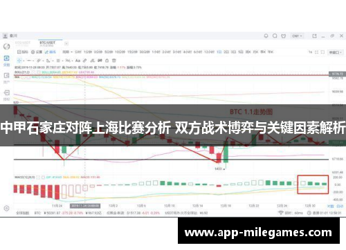 中甲石家庄对阵上海比赛分析 双方战术博弈与关键因素解析