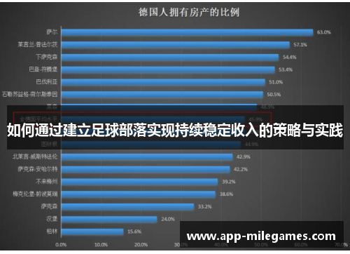 如何通过建立足球部落实现持续稳定收入的策略与实践
