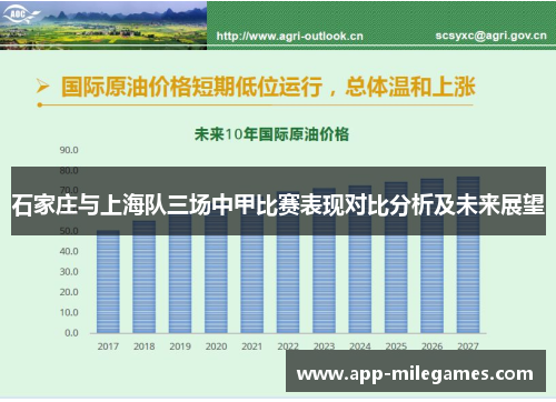 石家庄与上海队三场中甲比赛表现对比分析及未来展望