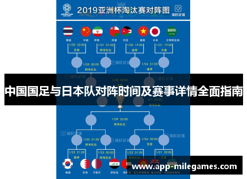 中国国足与日本队对阵时间及赛事详情全面指南