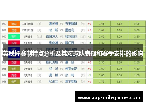 英联杯赛制特点分析及其对球队表现和赛季安排的影响