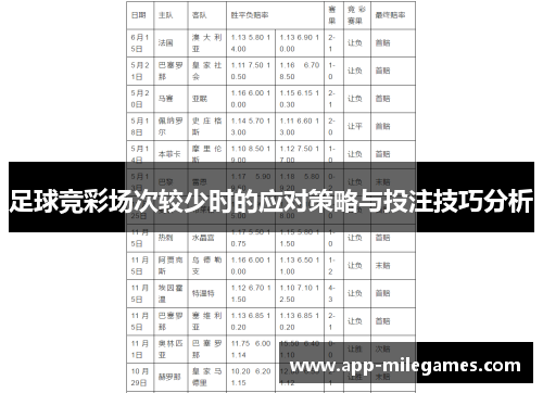 足球竞彩场次较少时的应对策略与投注技巧分析