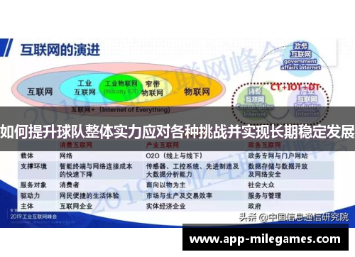 如何提升球队整体实力应对各种挑战并实现长期稳定发展